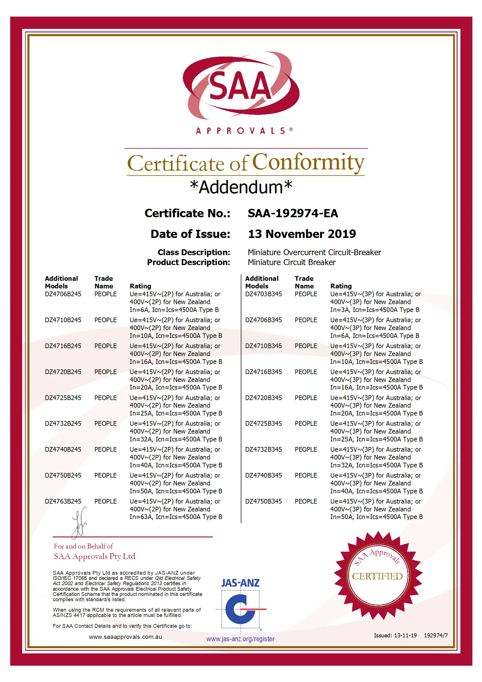 AU/NZ Electrical Compliance